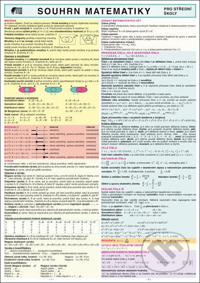 SOUHRN MATEMATIKY pro SŠ - Jaroslav Zhouf - obrázek 1