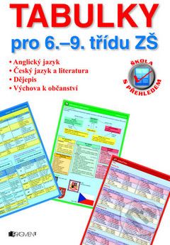 Tabulky pro 6. – 9. třídu ZŠ - Iva Dostálová a kol. - obrázek 1