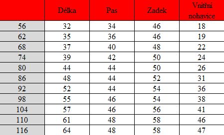 LENIICE fuknční prádlo dětské kalhoty - 110 - obrázek 8