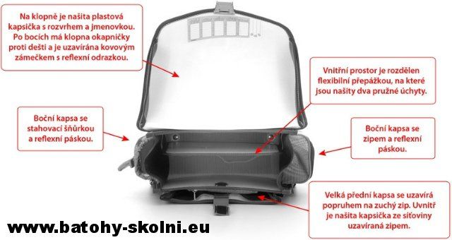 Školní aktovka Emipo Builder bagr - Doprava Zdarma - obrázek 5