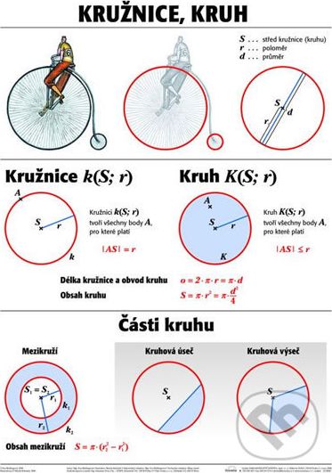 Plakát - Kružnice, kruh - - obrázek 1