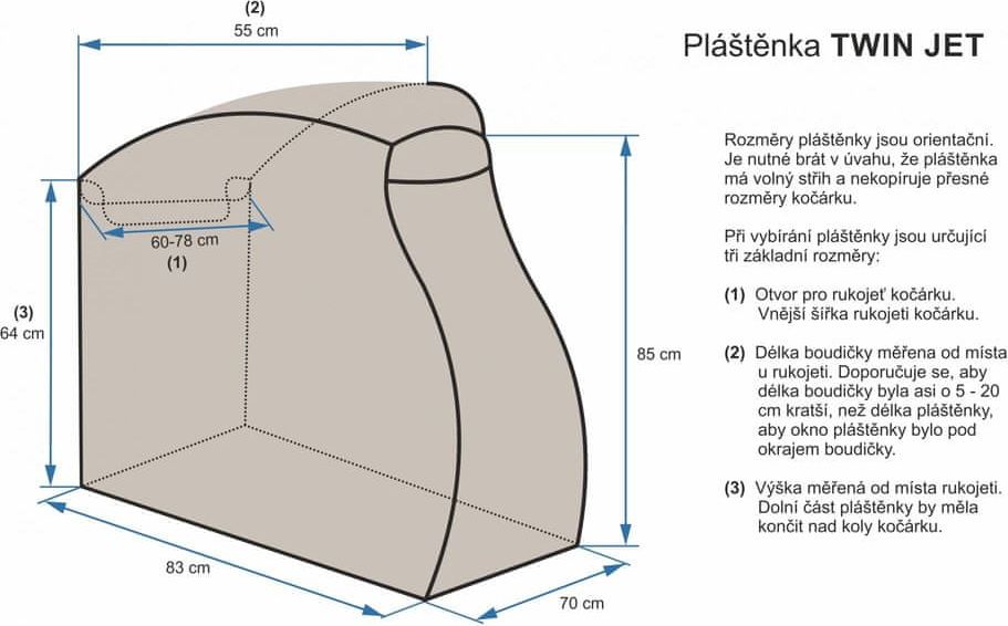 Emitex Pláštěnka TWIN JET - obrázek 1