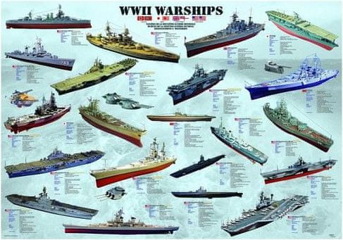 EuroGraphics Puzzle 1000 dílků Jigsaw Puzzle - 1000 dílků - World War II Warships - obrázek 1