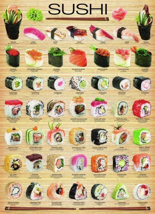 EuroGraphics Puzzle Sushi 1000 dílků - obrázek 1