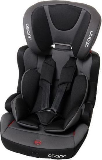 Osann LUPO ISOFIX Nero 9-36 kg - obrázek 1