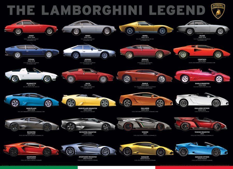 EuroGraphics Puzzle Lamborghini Legend 1000 dílků - obrázek 1