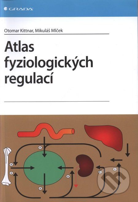 Atlas fyziologických regulací - Otomar Kittnar, Mikuláš Mlček - obrázek 1