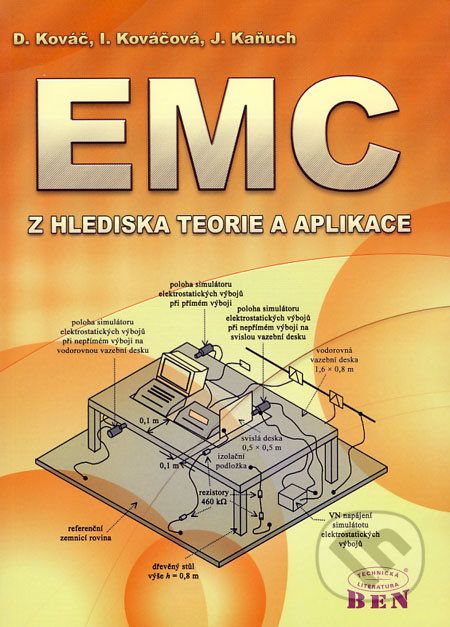 EMC z hlediska teorie a aplikace - Dobroslav Kováč, Irena Kováčová, Ján Kaňuch - obrázek 1