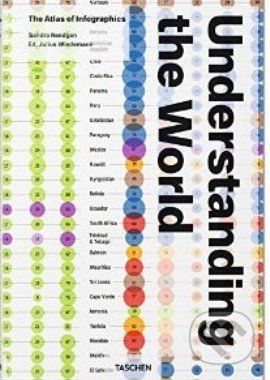 Understanding the World - Sandra Rendgen, Julius Wiedemann - obrázek 1