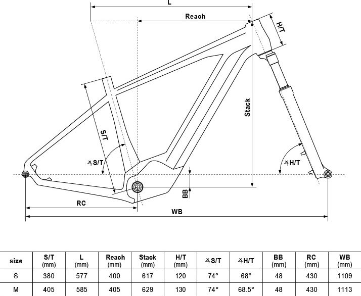 Kellys TAYEN 50 27,5" - model 2020 M (16") - obrázek 9