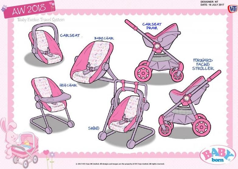 Rozkládací kočárek Baby Born - obrázek 1