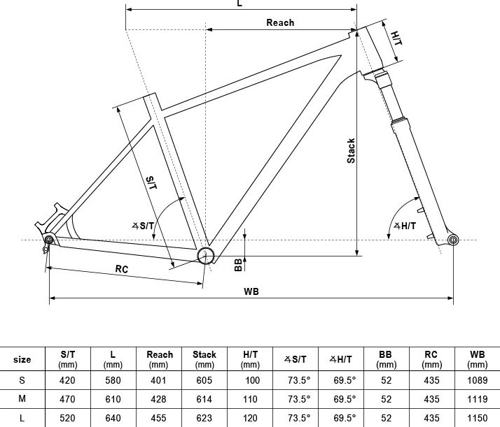 Kellys GATE 90 29" - model 2020 S (16,5") - obrázek 4