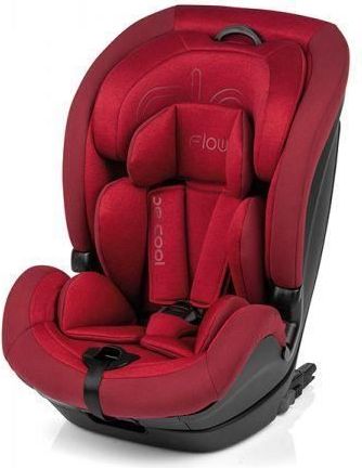 Be Cool autosedačka, do 36 kg - obrázek 1