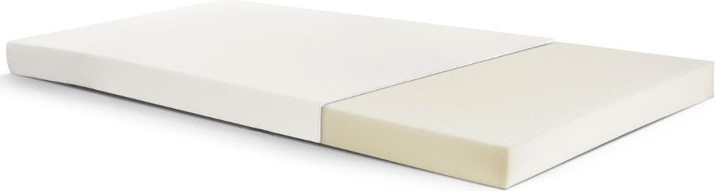 DĚTSKÁ MATRACE PUR PĚNA 180 x 80 x 10 cm