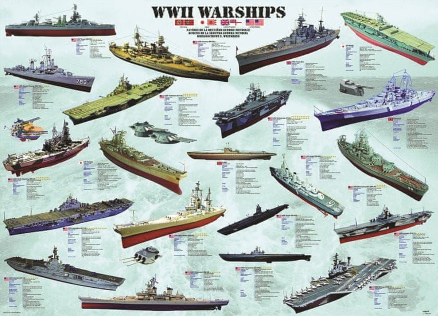 EuroGraphics Puzzle Válečné lodě 2.světové války 1000 dílků - obrázek 1