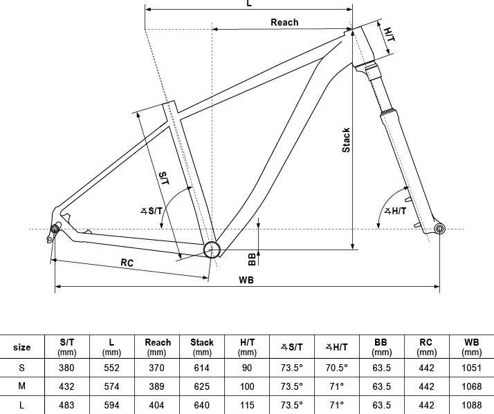 Kellys DESIRE 50 29" - model 2020 L (19") - obrázek 4