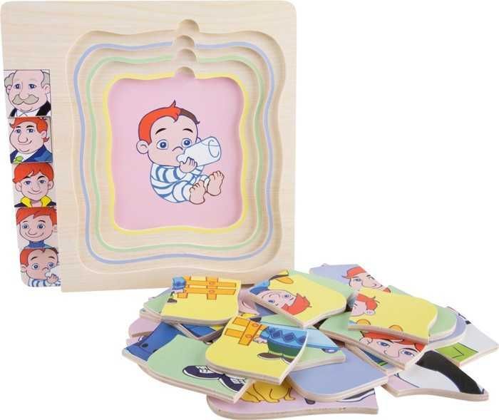 Small foot by Legler Small Foot Puzzle životní vývoj muže - obrázek 1