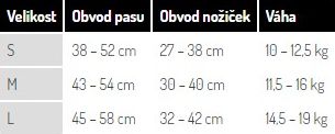 Petit Lulu Tréninkové kalhotky vel. M 1 ks veverka Zrzečka - obrázek 2
