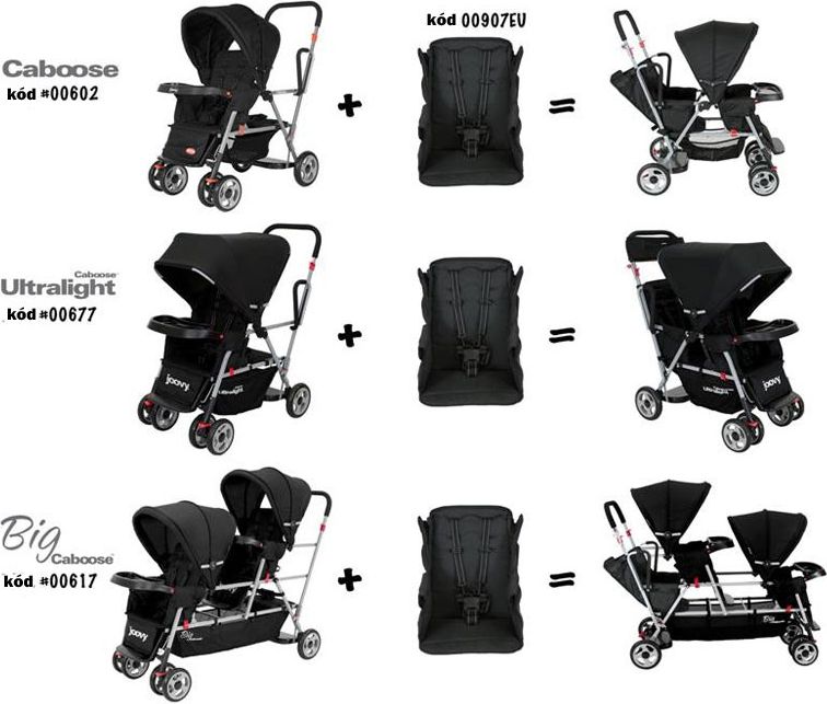 Joovy - Kočárek Big Caboose borůvkově modré - obrázek 2