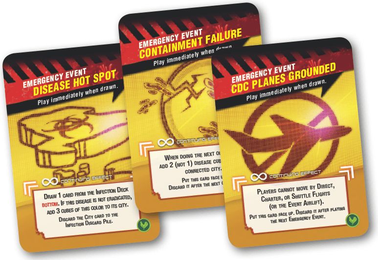 Z-Man Games Pandemic - State of emergency - obrázek 2