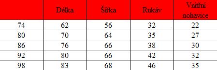 KOMBINÉZA SOFTSHELL ZDOBENÁ ČERVENÁ - 74 - obrázek 2