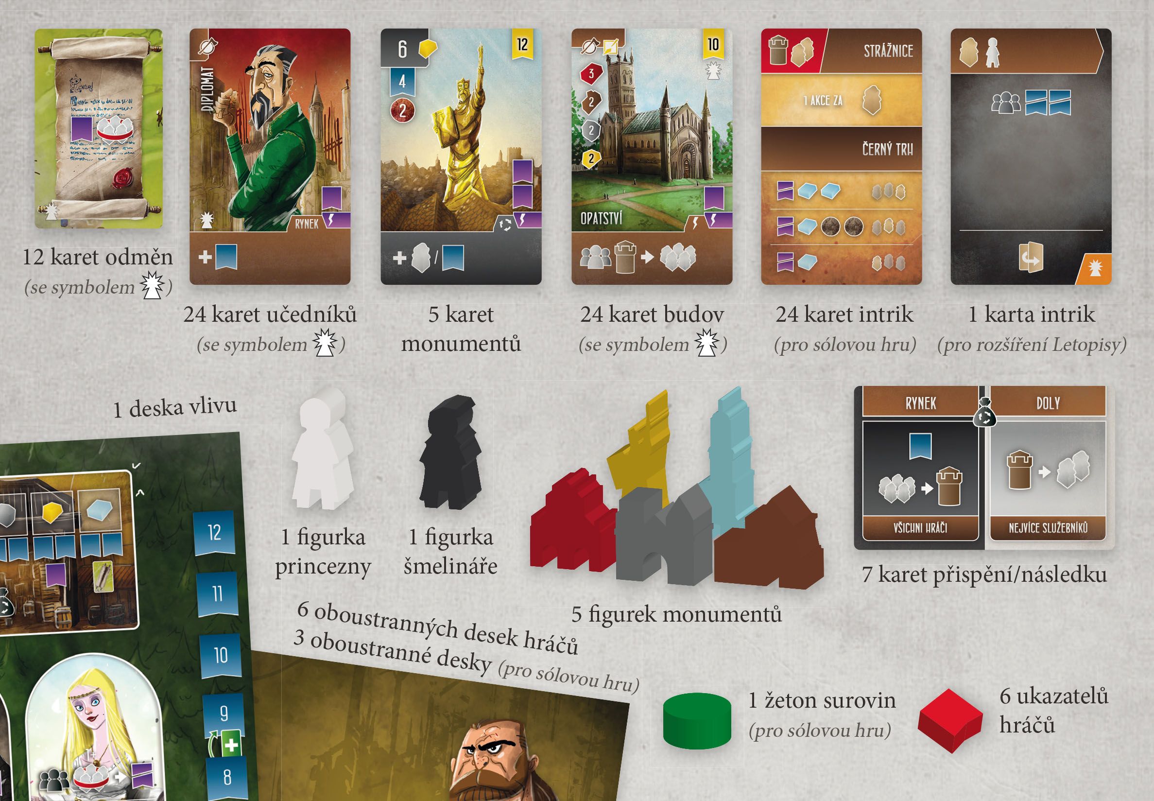 TLAMA games Architekti Západního království: Majestátní monumenty set - obrázek 4