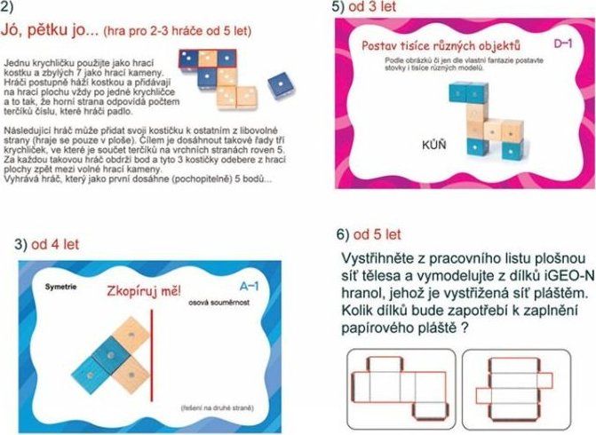 GENII CREATION poškozený obal: iGEO-N - obrázek 2