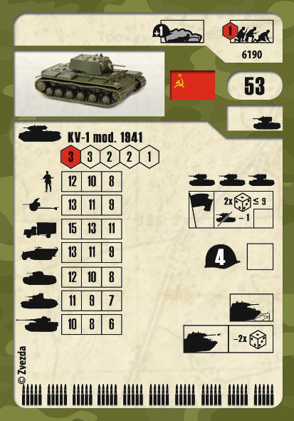 ZVEZDA Wargames (WWII) tank 6190 - KV-1 with F-32 GUN (1:100) - obrázek 7