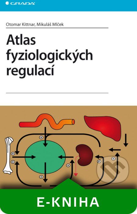 Atlas fyziologických regulací - Otomar Kittnar, Mikuláš Mlček - obrázek 1