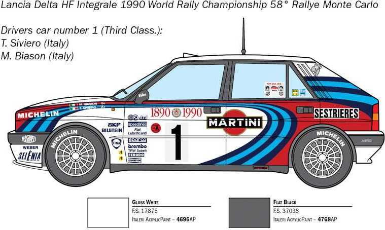 ITALERI Model Kit auto 3658 - Lancia Delta HF Integrale (1:24) - obrázek 2