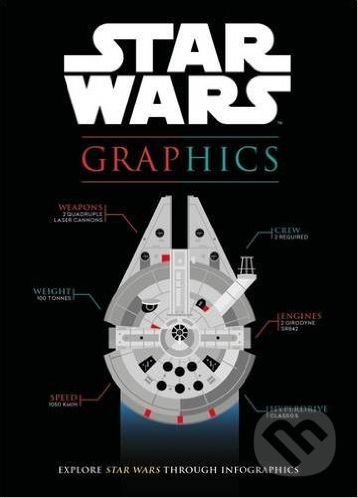 Star Wars Graphics - - obrázek 1