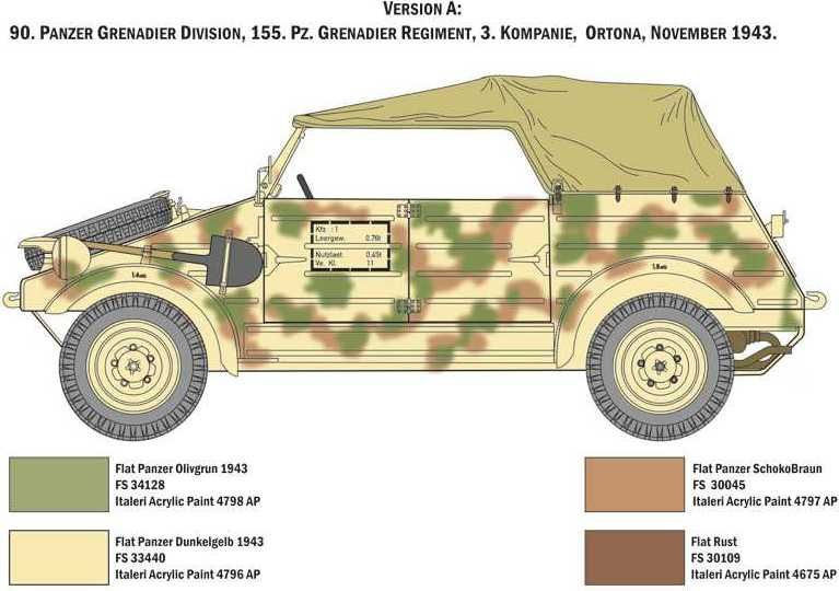 ITALERI Model Kit military 7405 - Kdf.1 Typ 82 Kübelwagen (1:9) - obrázek 2