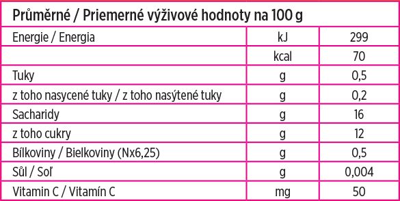 PLASMON Příkrm bezlepkový ovocný čtyřmi druhy ovoce 2x104 g, 6m+ - obrázek 2
