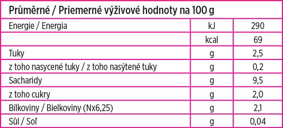 PLASMON Příkrm zeleninový se šunkou a těstovinami 2x190 g, 6m+ - obrázek 2