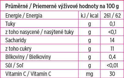 PLASMON Kapsička ovocná jablko a jahoda 100 g, 6m+ - obrázek 2