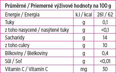 PLASMON Kapsička ovocná jablko a borůvka 100 g, 6m+ - obrázek 2