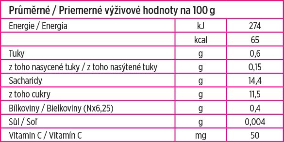 PLASMON Příkrm ovocný jablko a citrusy 2x104 g, 6m+ - obrázek 2