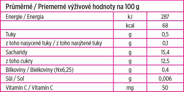 PLASMON Příkrm ovocný hruška 2x104 g, 4m+ - obrázek 2