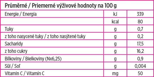 PLASMON Příkrm ovocný jablko a banán 2x104 g, 4m+ - obrázek 2