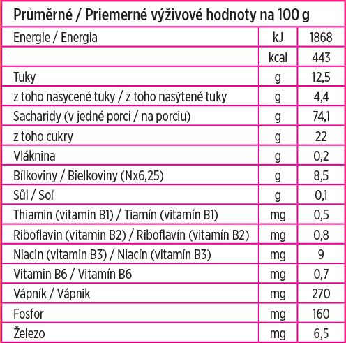 PLASMON Sušenky bezlepkové do lahvičky 200 g, 4m+ - obrázek 2