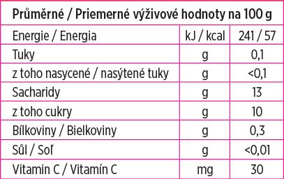 PLASMON Kapsička ovocná jablko 100 g, 6m+ - obrázek 2