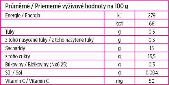 PLASMON Příkrm ovocný jablko 2x104 g, 4m+ - obrázek 2