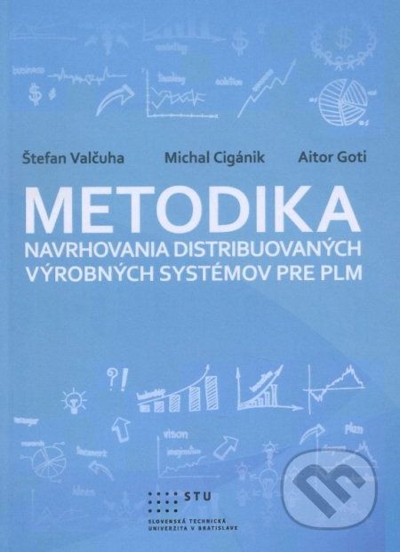 Metodika navrhovania distribuovaných výrobných systémov pre PLM - Štefan Valčuha - obrázek 1