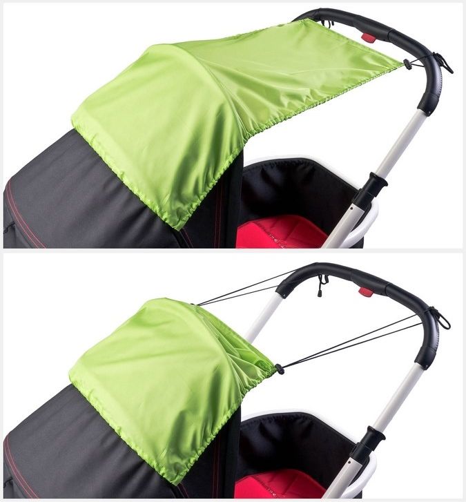 CARETERO Sluneční clona na kočárek CARETERO black Polyester 70x33-54 cm - obrázek 2