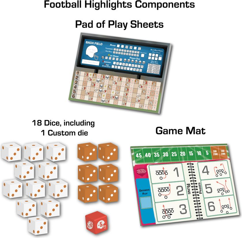 Eagle-Gryphon Games Football Highlights: The Dice Game - obrázek 2