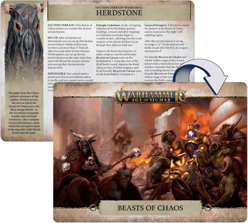 Games Workshop White Dwarf Issue 473 (02/2022) - obrázek 2