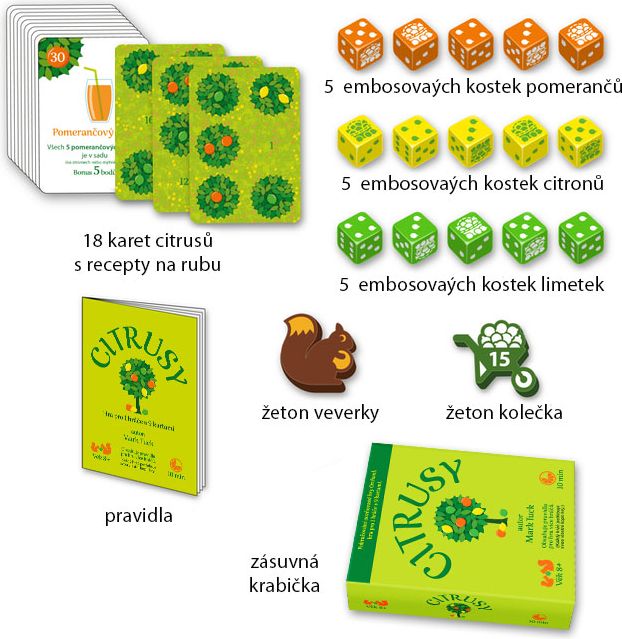 TLAMA games Citrusy - obrázek 3