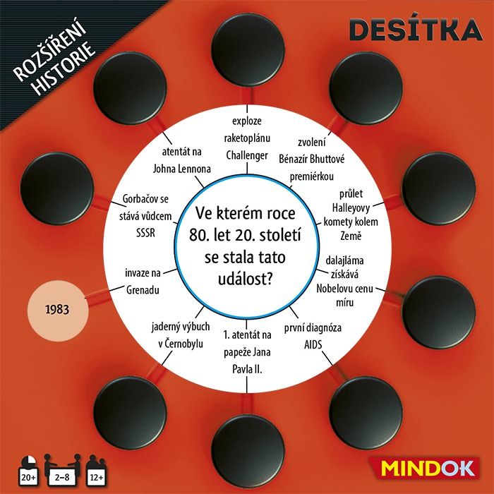 Mindok Desítka: Historie (rozšíření) - obrázek 1