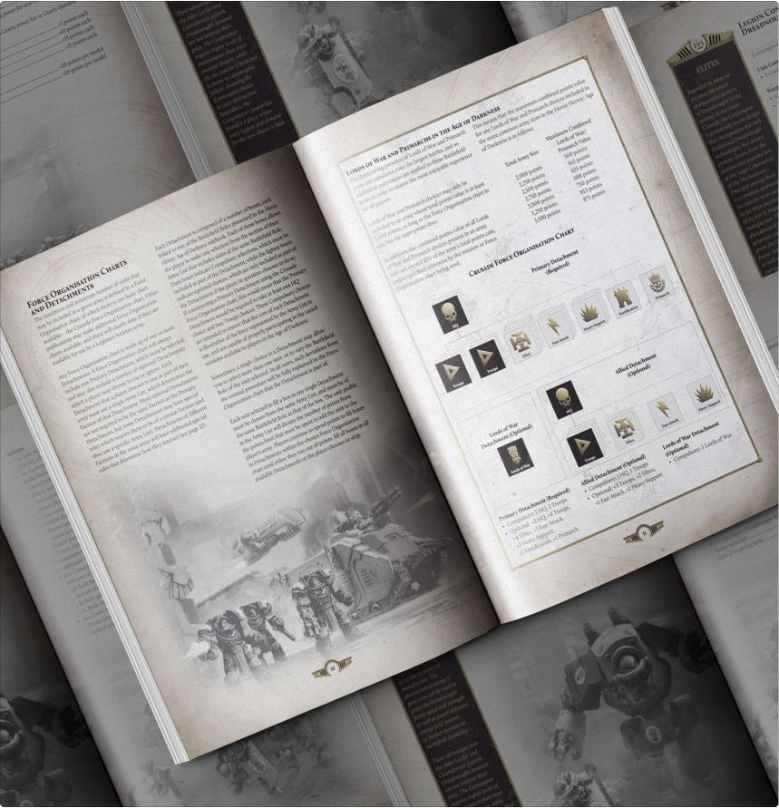 Games Workshop Liber Astartes – Loyalist Legiones Astartes Army Book - obrázek 2