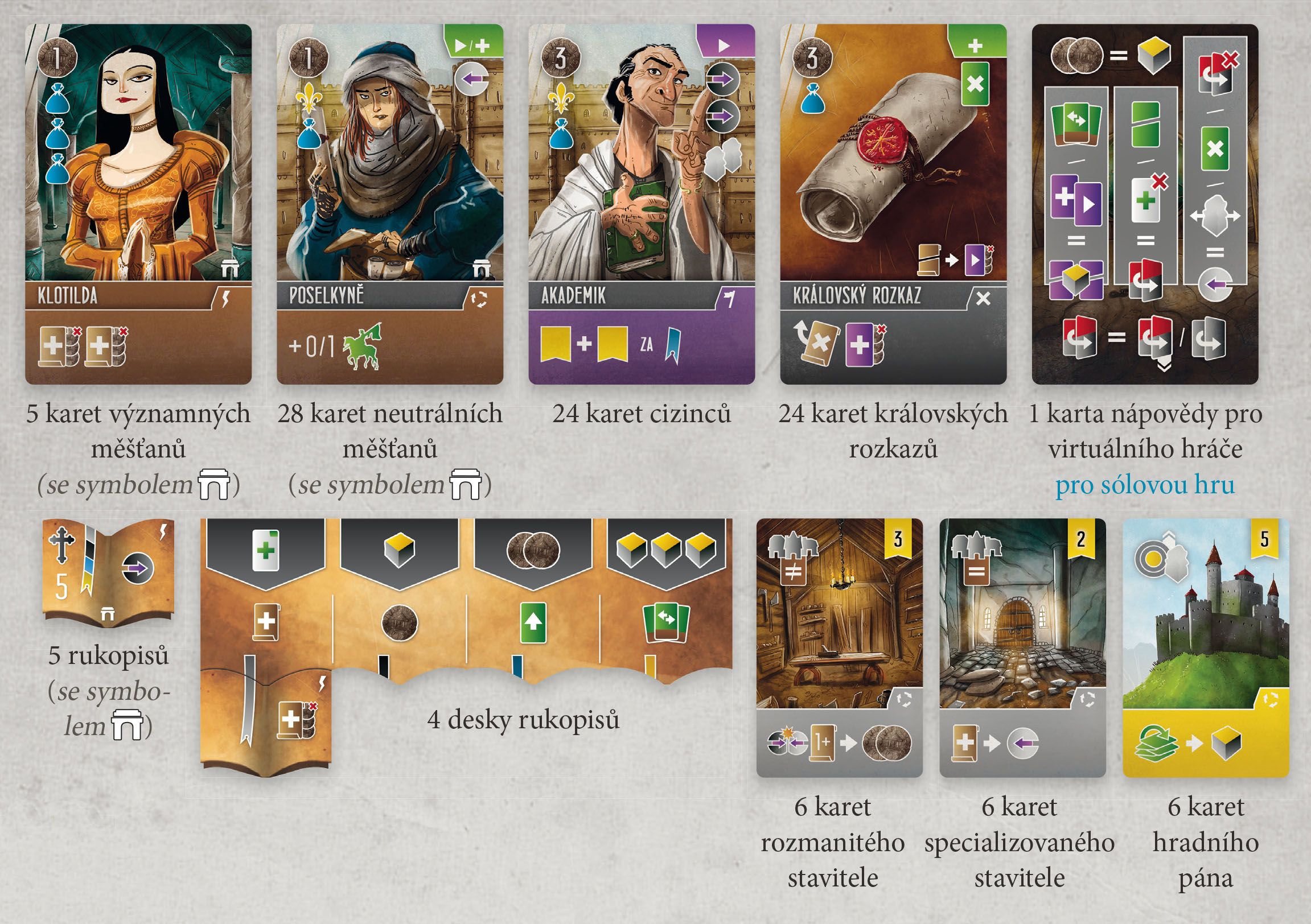 TLAMA games Vikomti Západního království: Brány bohatství - obrázek 2